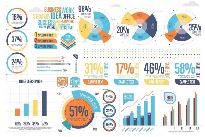 Infographic