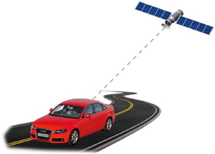 Vehicle Tracking System